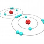 Drawing of atomic model in red and turquoise